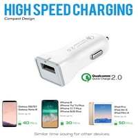 Sprint HTC ONE MA Charger Fast Micro USB 2. Kabelski komplet od ixir -