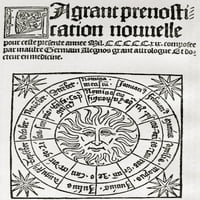 Astrologija U Srednjem Vijeku, Frontispiece Do Astrološkog Vodiča Iz 16.Stoljeća. Iz opće knjige sudbine i sreće,