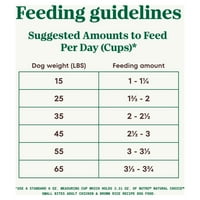 Suha hrana za pse za pse s piletinom i smeđom rižom prema receptu za piletinu, vrećica od kilograma